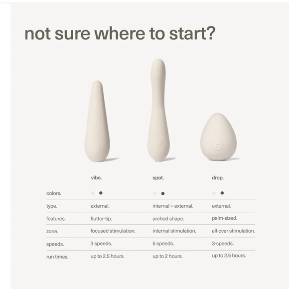 New! Maude Drop Personal Massager - Picture 3 of 7